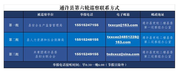 均设立举报电话、电子邮箱、邮政地址等联系方式，受理群众的信访举报。